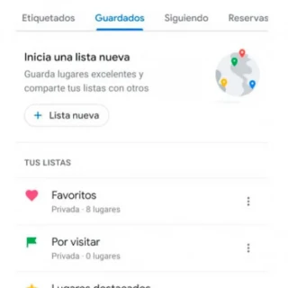 Your list of places