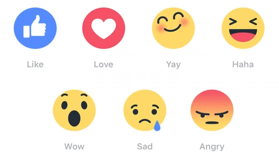 Facebook Reactions, new ratings for posts